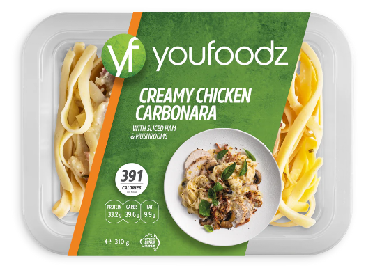 Creamy Chicken Carbonara 310g